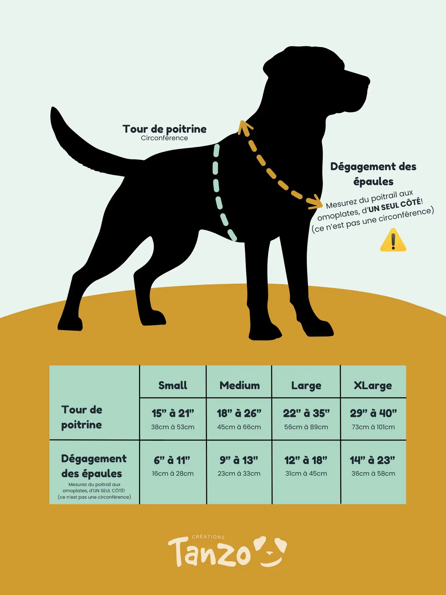 Charte des grandeurs du harnais pour chien en Biothane – Créations Tanzo. Guide des tailles pour mesurer le tour de poitrine et le dégagement des épaules.
